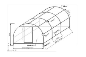 Все этапы строительства теплицы из поликарбоната и профильной трубы